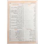 فهرست کتاب سلوک الصالحین کد 6014-14