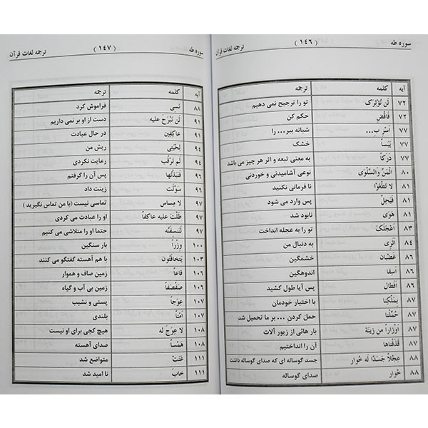 کتاب ترجمه لغات قرآن